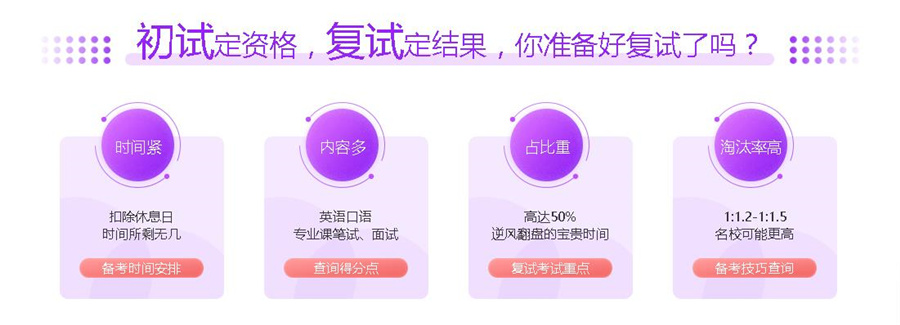 新文道考研复试调剂