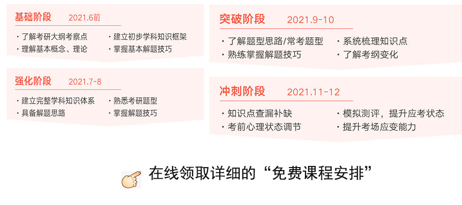 考研*辅导课程安排 考研*辅导课程安排