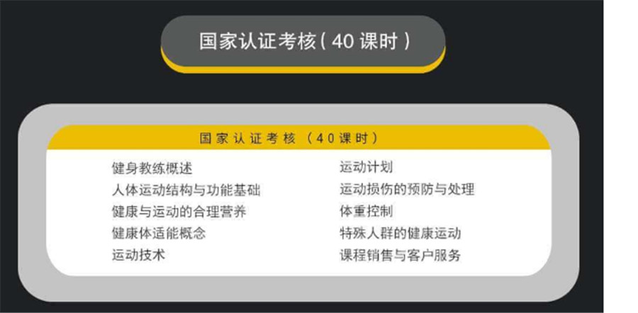 河南竞体健身培训学校 河南竞体健身培训学校