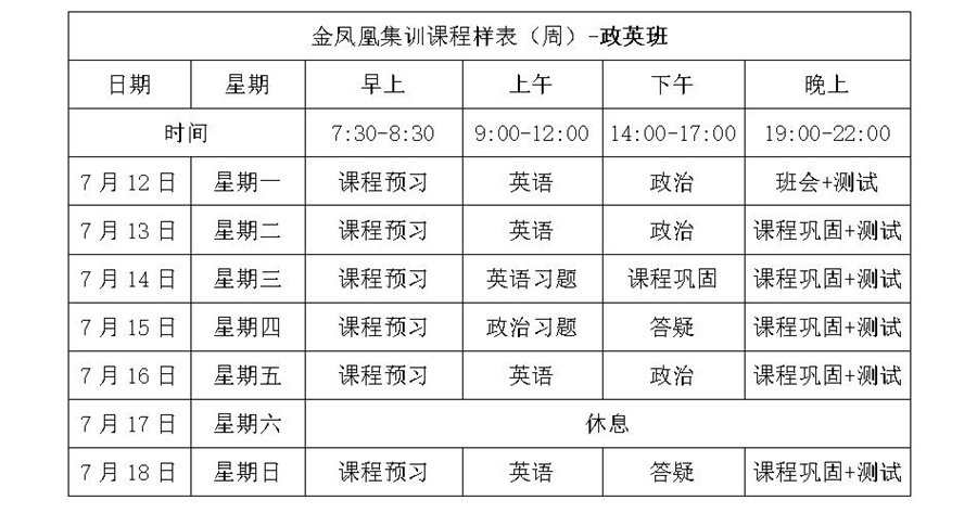 考研集训营课程内容 考研集训营课程内容