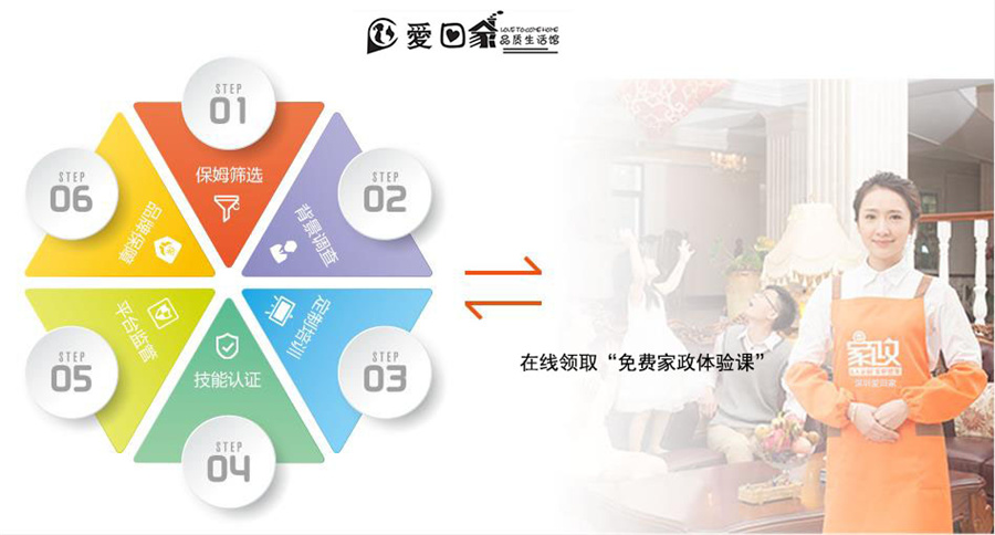 深圳爱回家家政服务