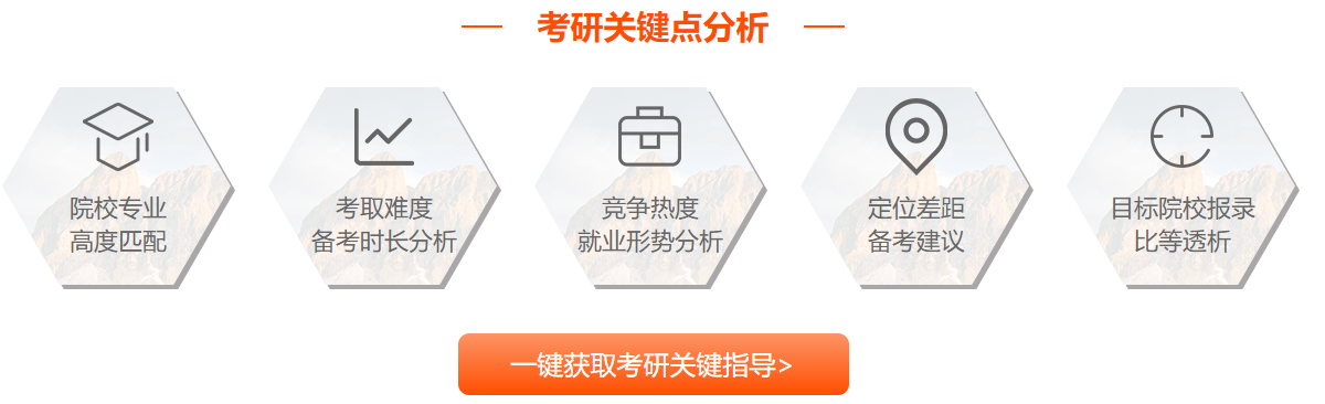 海文考研集训营关键点分析