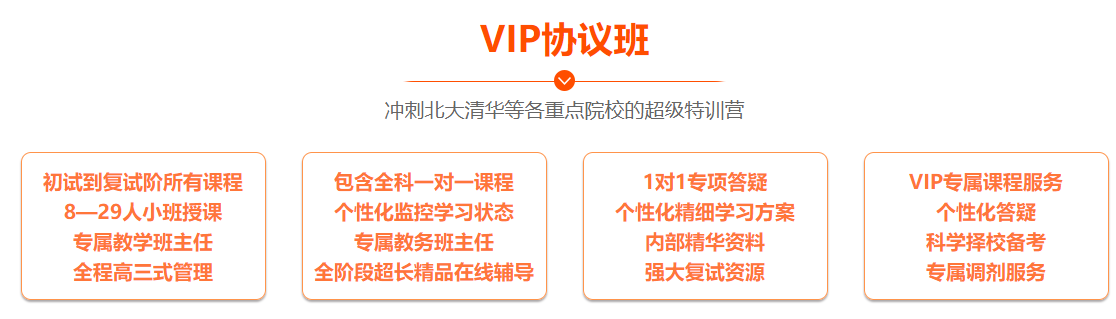封闭式考研集运营有用? 封闭式考研集运营有用?