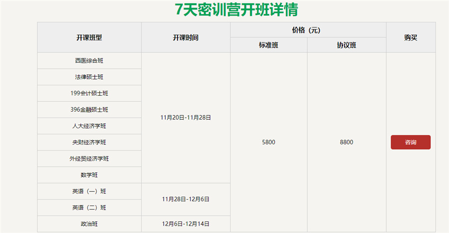 海文考研集训营密训营开班介绍