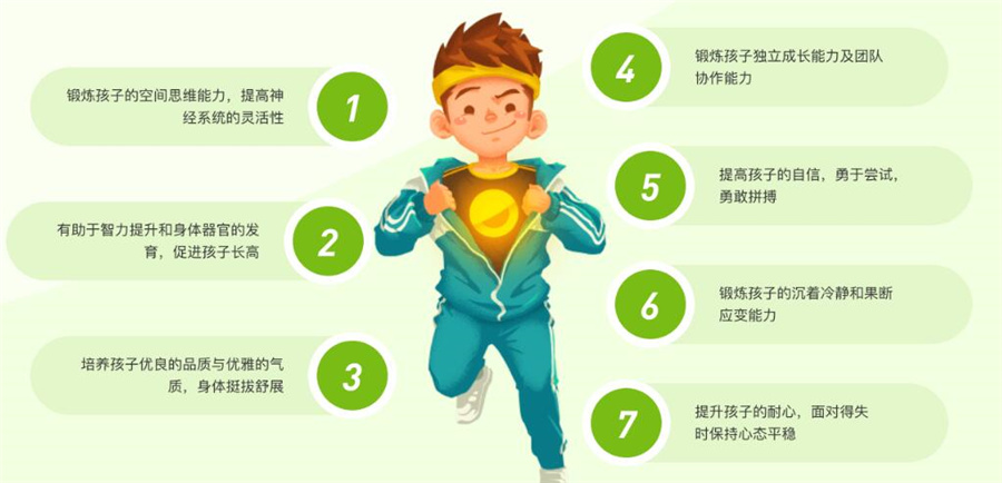 孩子学习网球的好处 孩子学习网球的好处