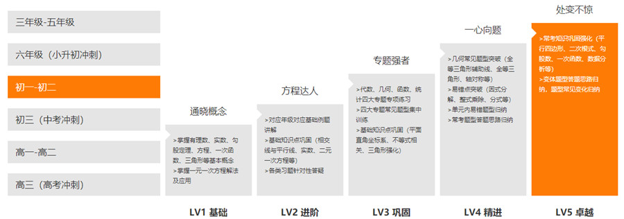 京誉教育 京誉教育