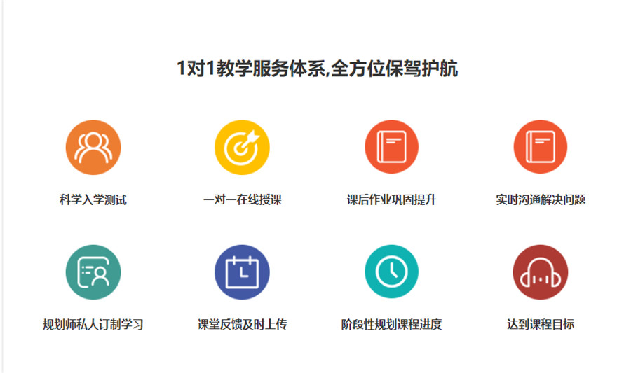 海文考研1对1培训优势 海文考研1对1培训优势