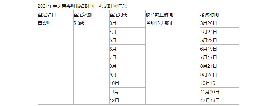 育婴师考试时间2021年
