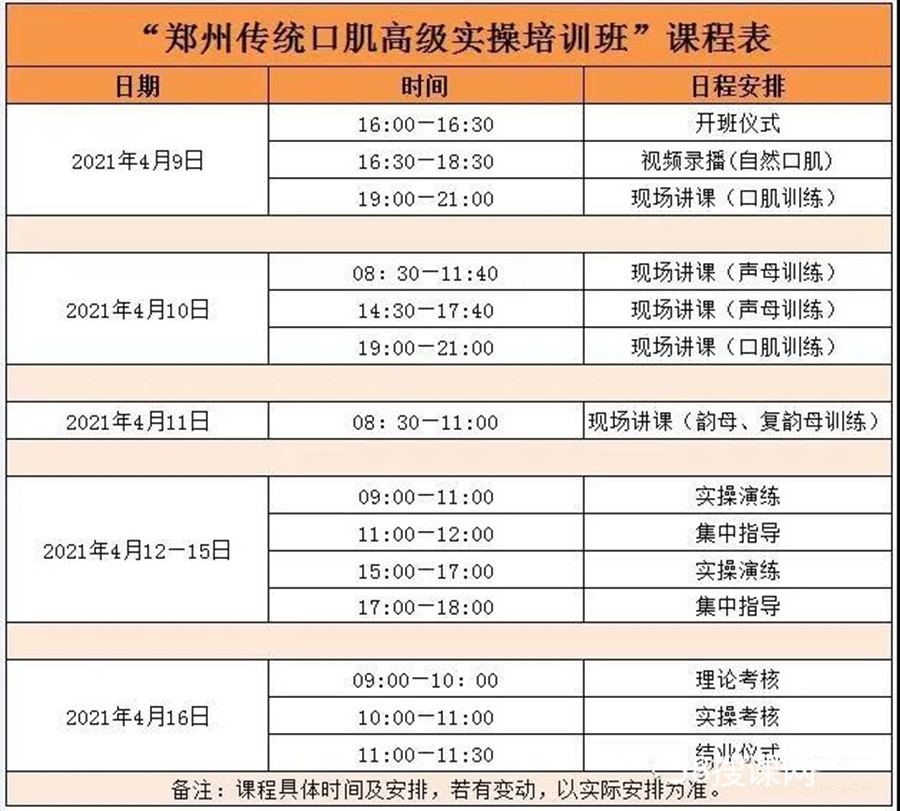 让你7天挑战所有音的发音位置和辅助手法