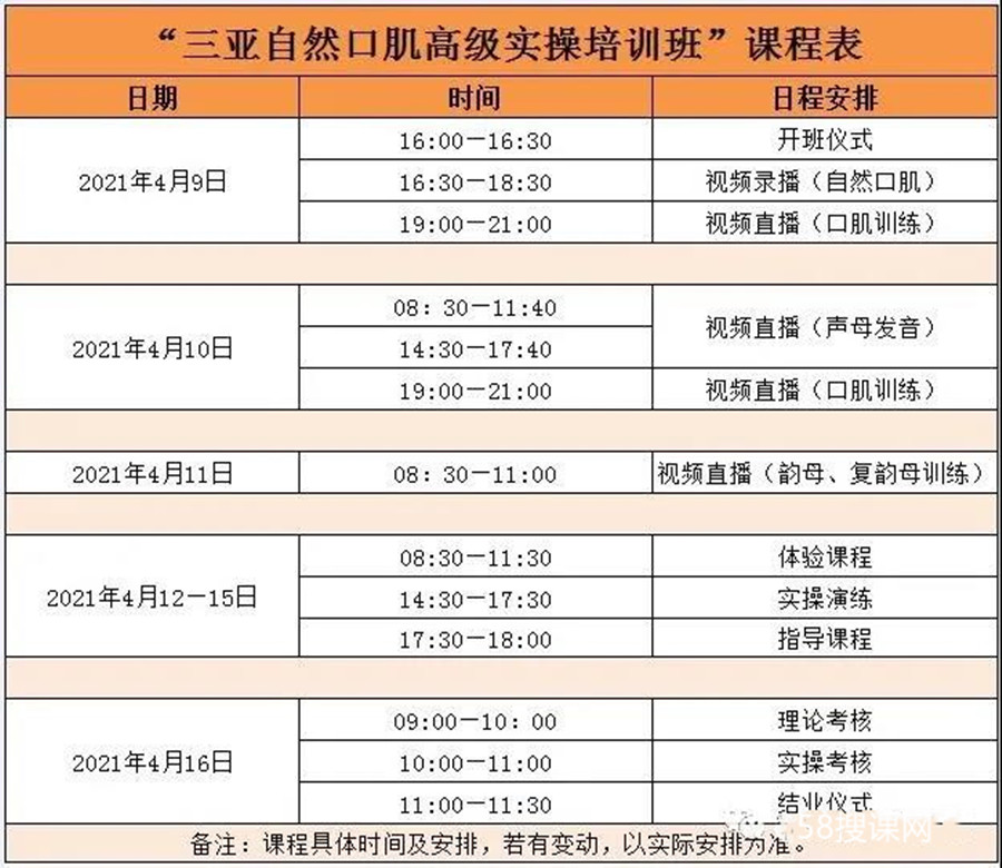 让你7天挑战所有音的发音位置和辅助手法