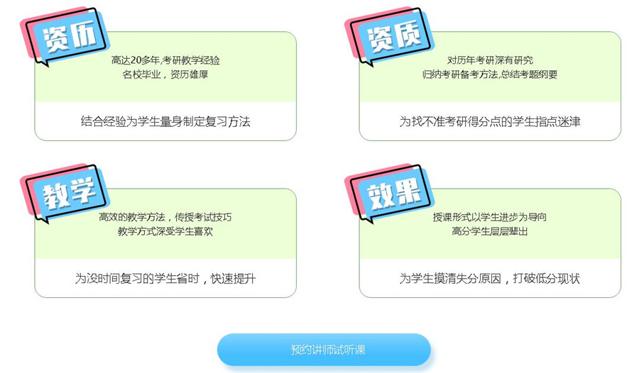 考研培训班优势 考研培训班优势