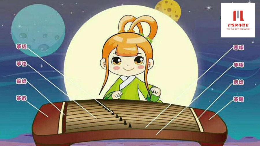 图一音悦阶梯网校古筝线上陪练靠谱吗 图一音悦阶梯网校古筝线上陪练靠谱吗