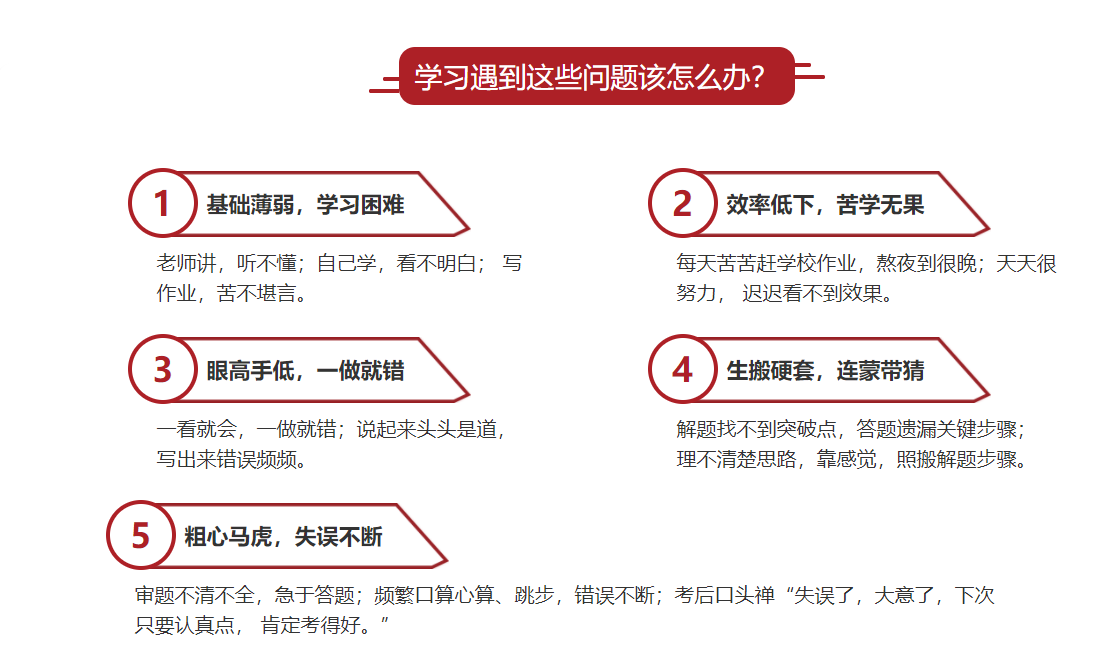 郑州初三英语补习班哪靠谱？