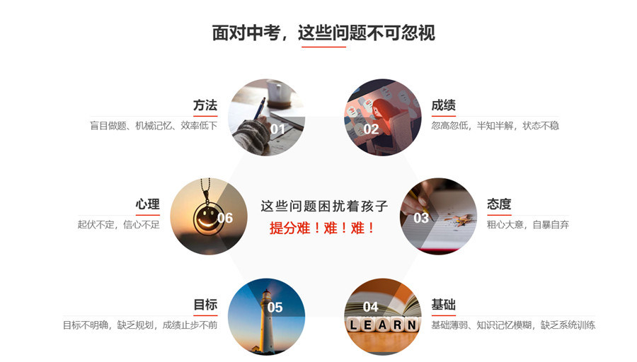 郑州京师精准教育初三英语补习