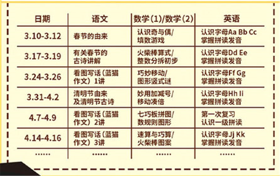 小学辅导课程 小学辅导课程