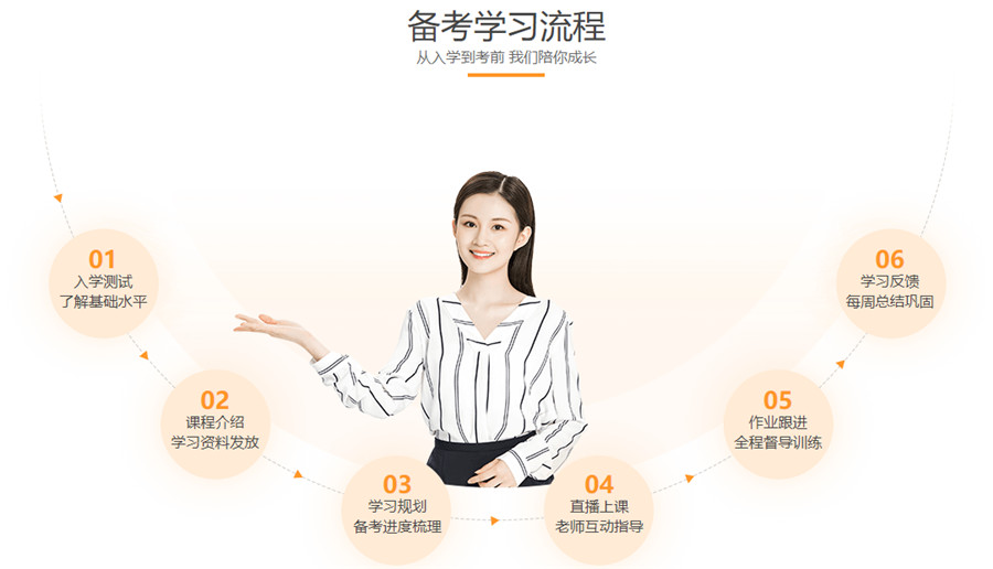 新东方在线托福培训优势