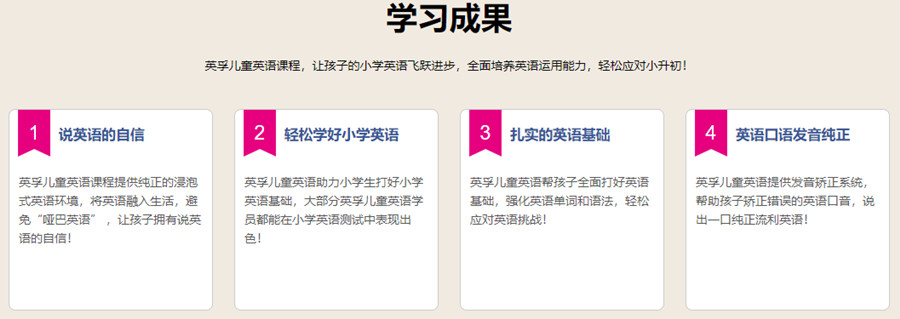 青少儿英语培训学习成果
