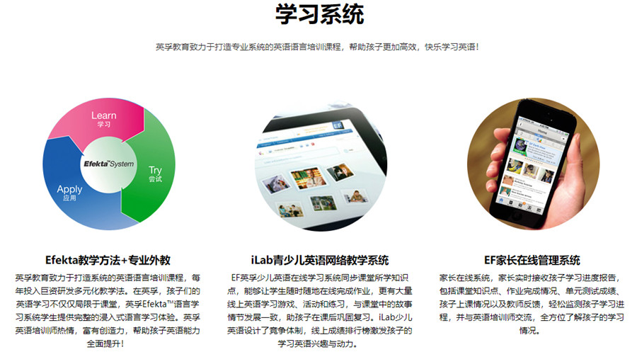 少儿英语拓展课程学习系统 少儿英语拓展课程学习系统