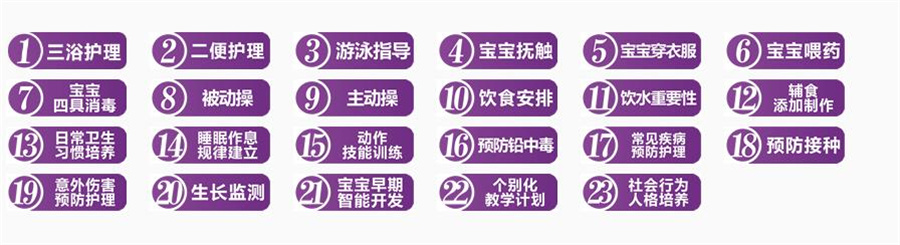 育婴师培训课程 育婴师培训课程