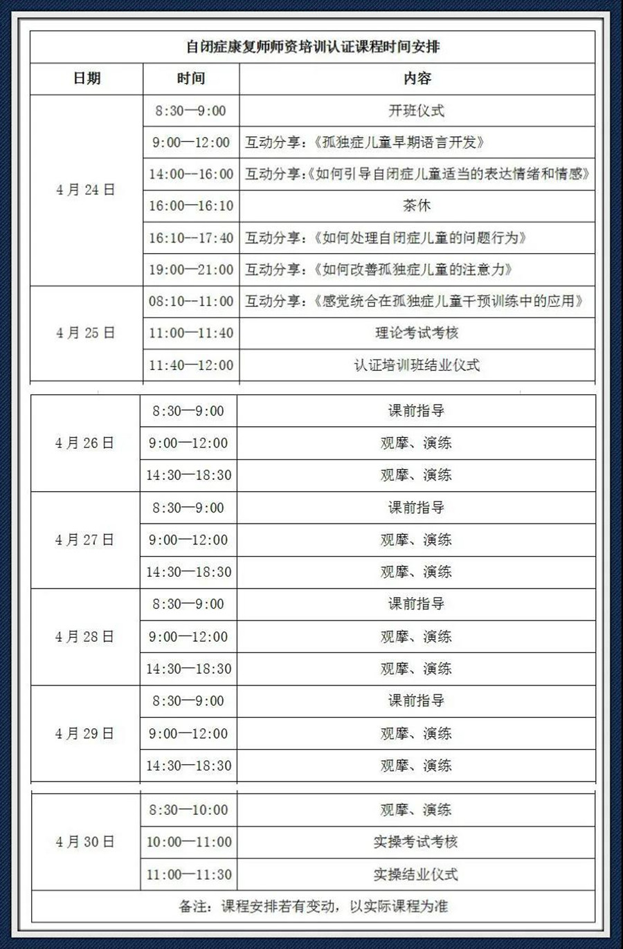 自闭症康复师实操培训开班