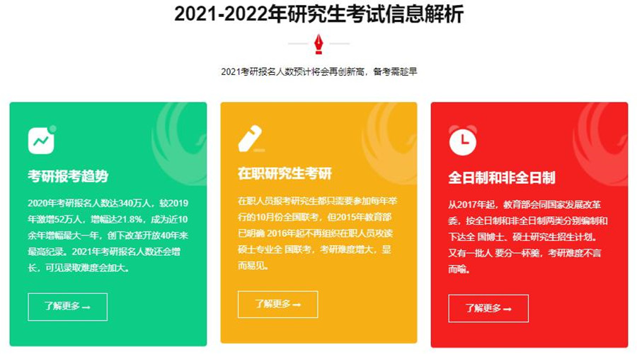 温州考研培训机构哪家靠谱？