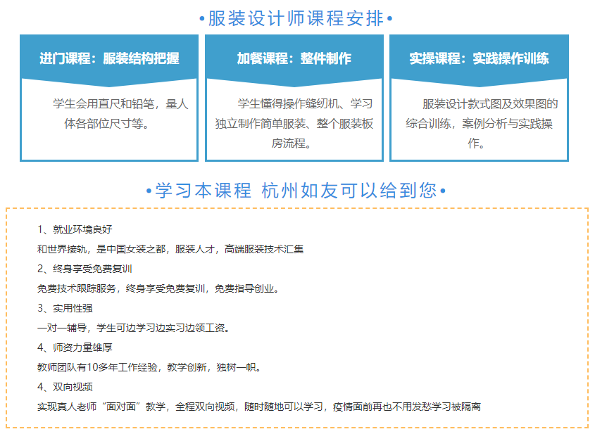 学服装设计有什么要求?