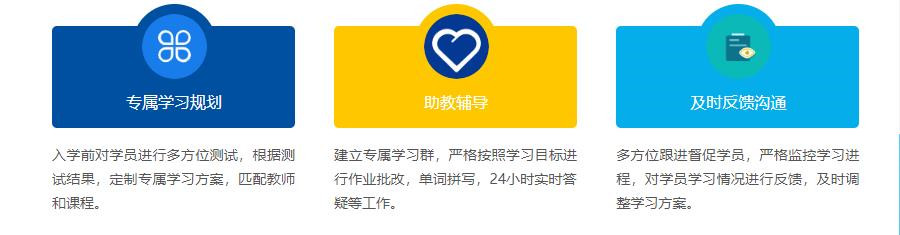 太原英语四六级培训机构排名前十