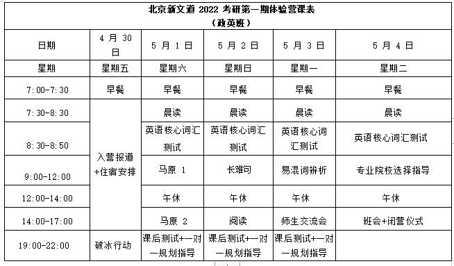 北京新文道 2022 考研春季领跑体验营 北京新文道 2022 考研春季领跑体验营
