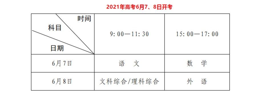 河南高招考试时间2021年 河南高招考试时间2021年