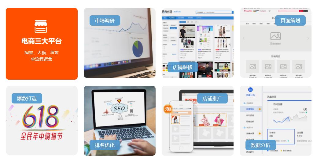 深圳电商培训机构哪家实力强