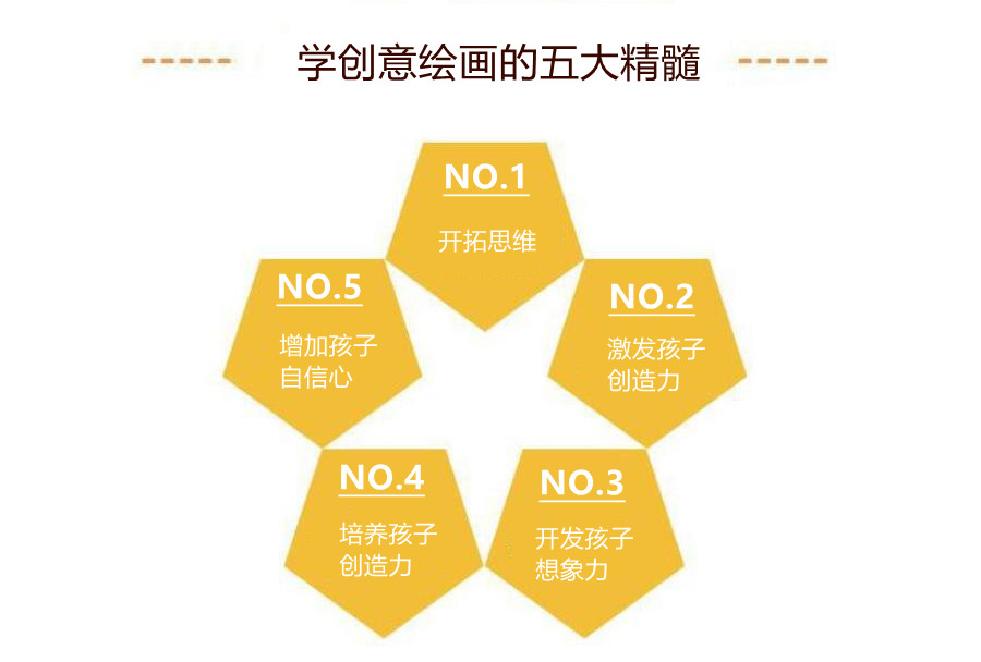 成都画画培训班多少钱一节课? 成都画画培训班多少钱一节课?