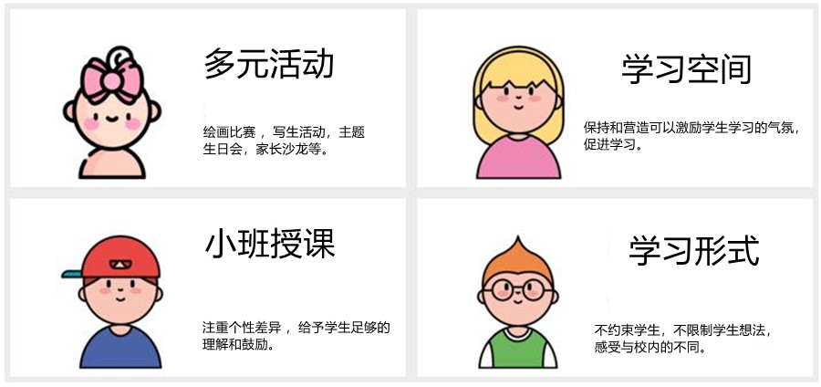 西安十大少儿美术培训机构 西安十大少儿美术培训机构