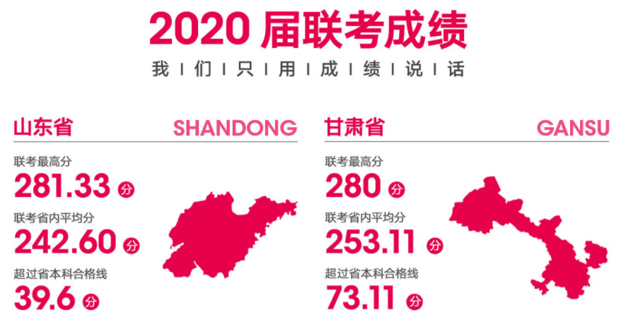 济南画室暑假班怎么收费？