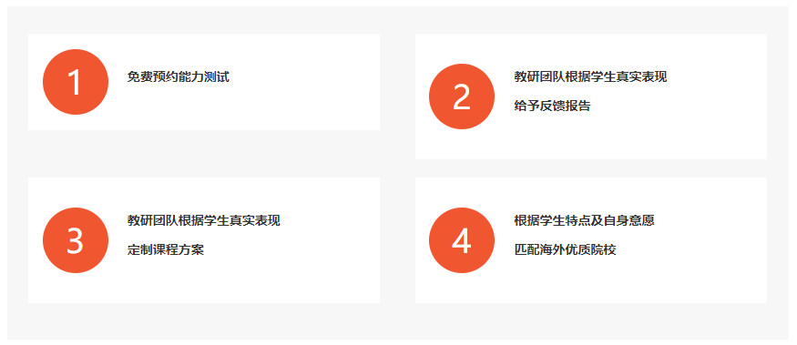 成都艺术留学中介哪家好？