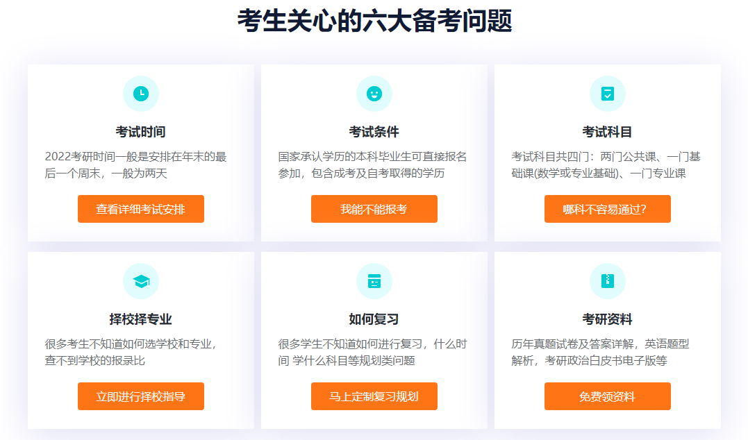 跨专业考研有哪些要求？