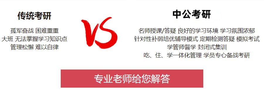 吉林考研辅导班费用是多少？
