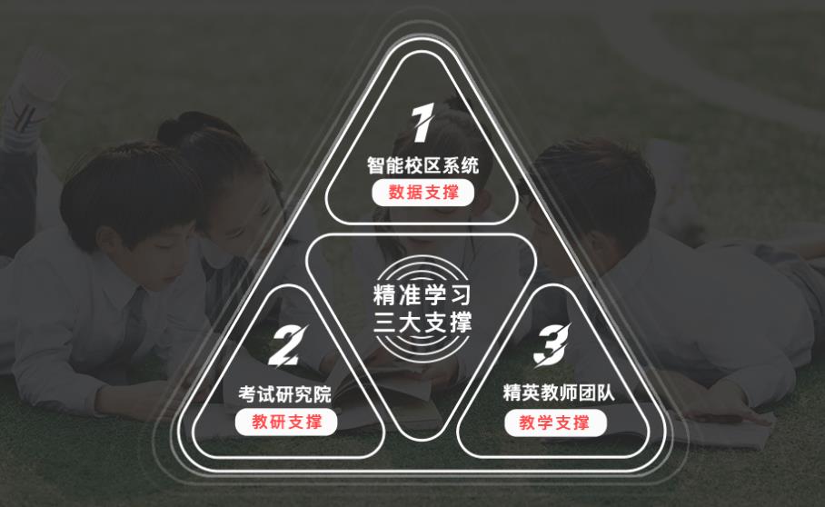 纳思书院暑假英语补习班收费标准2021 纳思书院暑假英语补习班收费标准2021