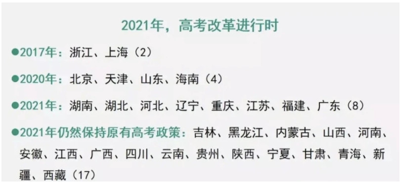 天津新高考政策是什么? 天津新高考政策是什么?