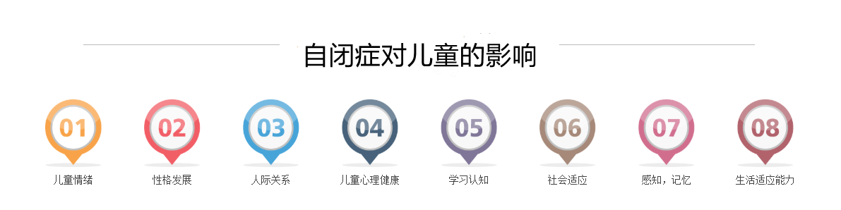 苏州自闭症康复训练一般多少钱？