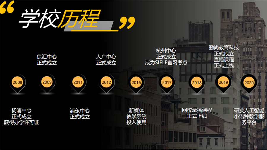 上海哪个日语培训班好 上海哪个日语培训班好