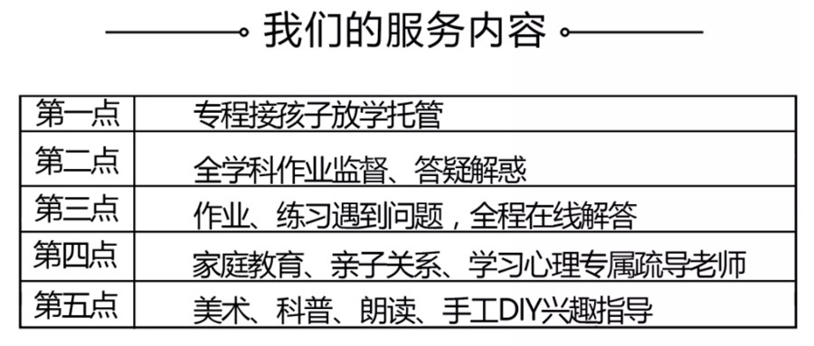 北京课后托管辅导班哪家好？