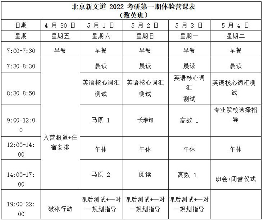 北京新文道 2022 考研春季领跑体验营（第二期）