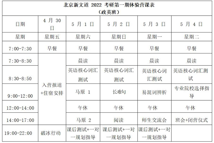 北京新文道 2022 考研春季领跑体验营（第二期）