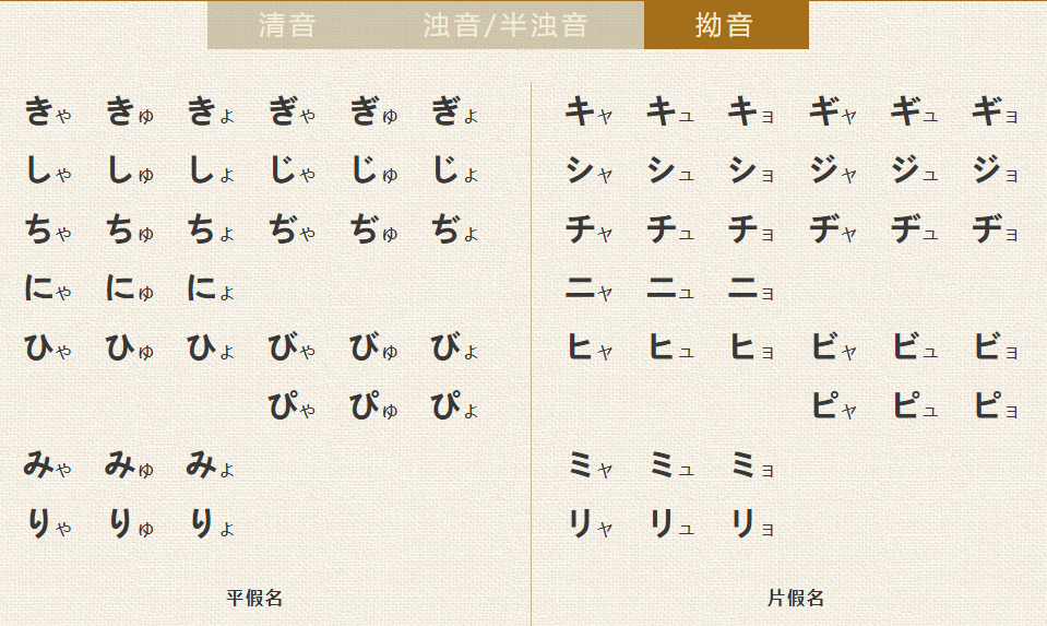 五十音图学日语入门读音图片