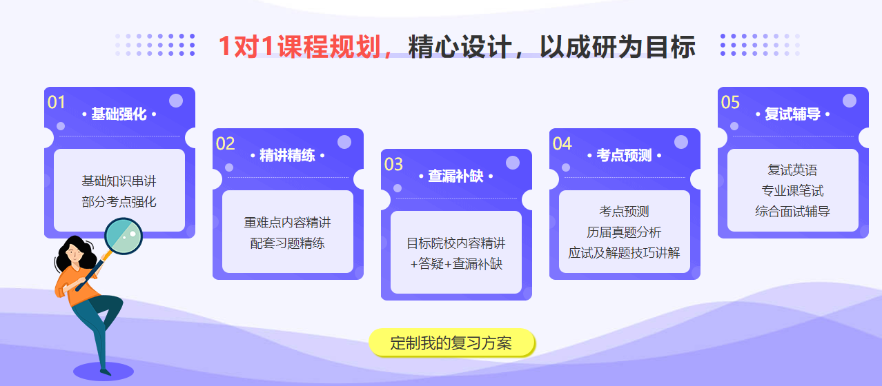 苏启考研辅导优势 苏启考研辅导优势