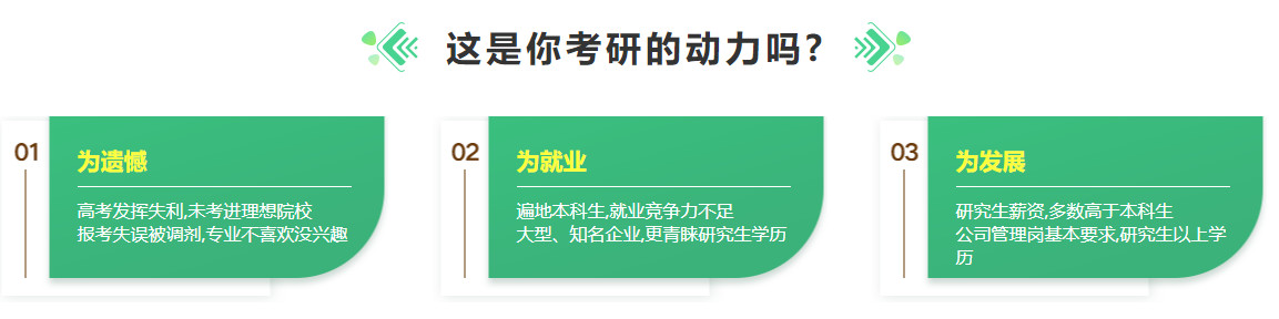 河北考研暑假培训班哪家好？