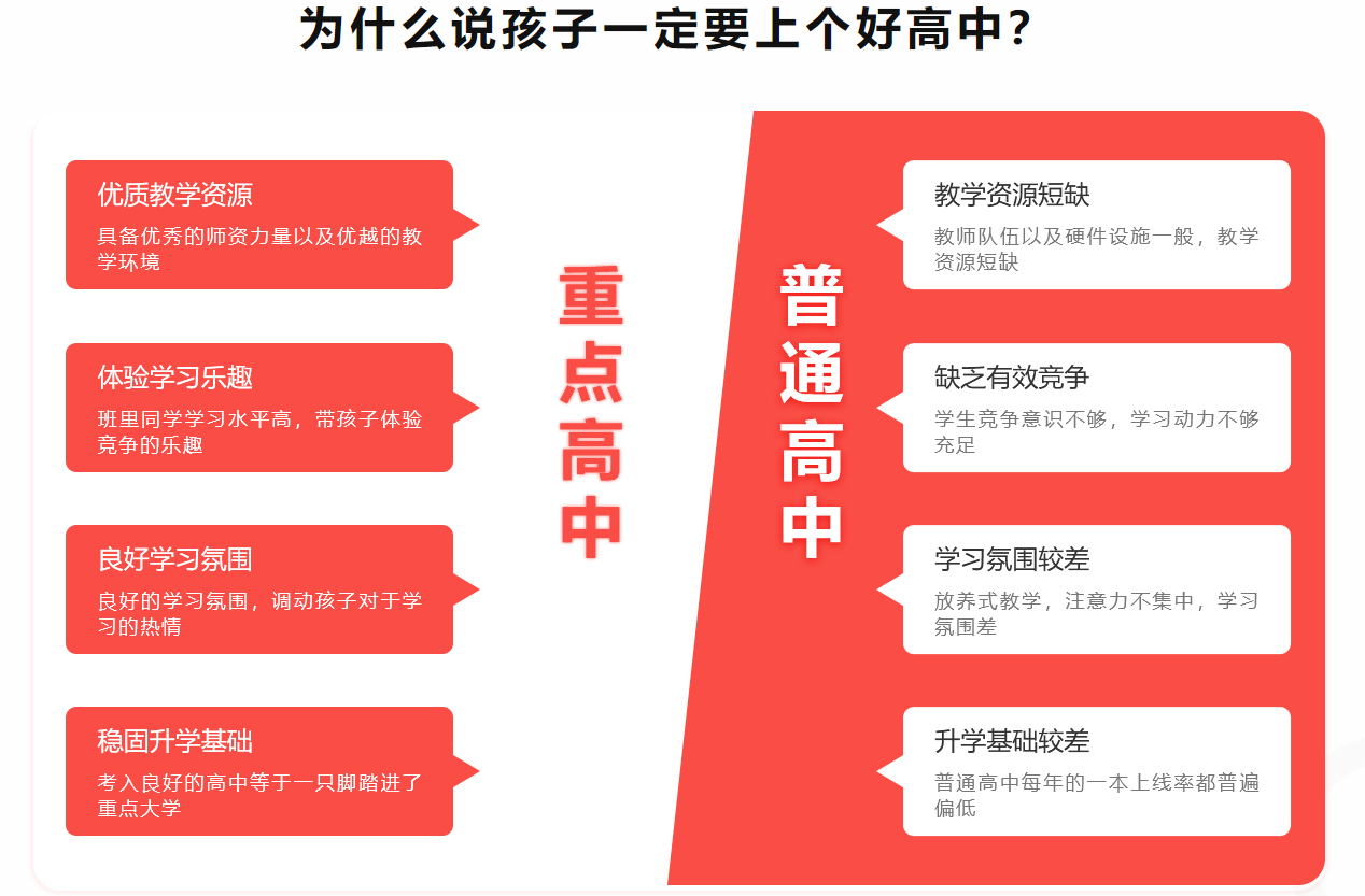 西安初三暑期补习班哪家好