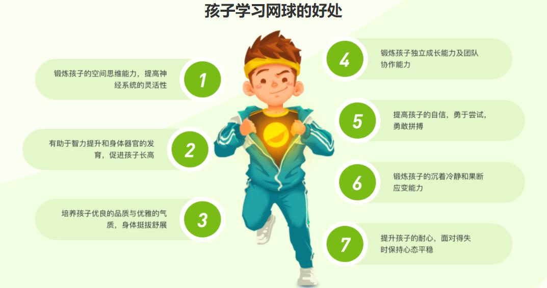 成都少儿网球培训班哪家好