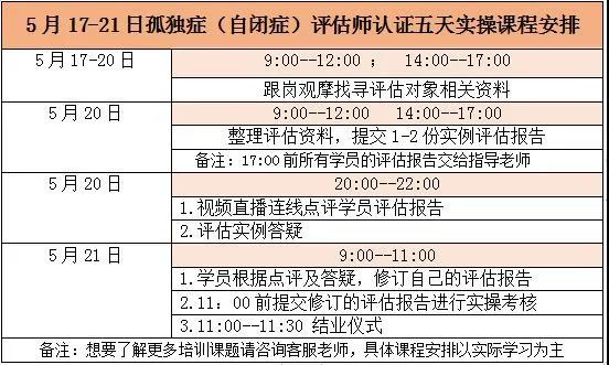 孤独症（自闭症）评估师认证班