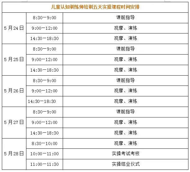 儿童认知训练师实操培训班课程安排